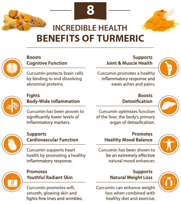 What health benefits does turmeric offer?